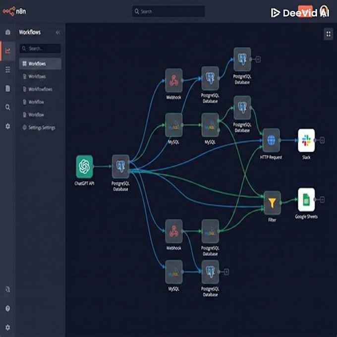 build ai chatbot automation with n8n