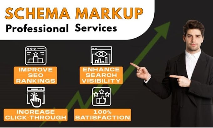 setup rich snippets, schema markup and structured data for better rankings