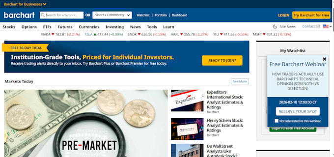 do guest post on digital journal  bizzbuzz news barchart