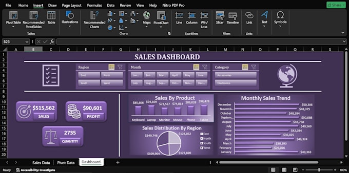 create excel dashboards reports