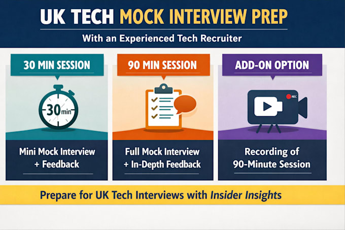 provide UK tech interview prep and a realistic mock interview