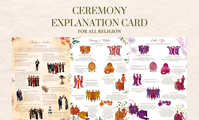 create a ceremony explanation card invite with illustrations
