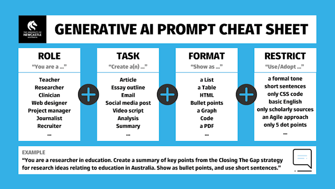helps custom ai prompts, optimizing them to your needs