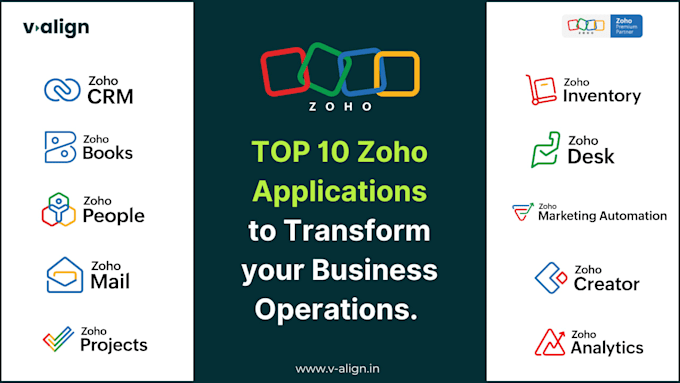 be your zoho one expert for setup and customization