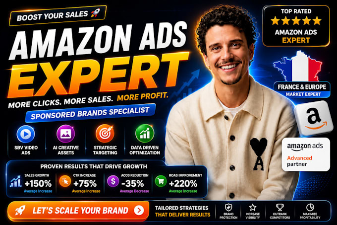 create and optimize amazon ads ai sponsored brands ads