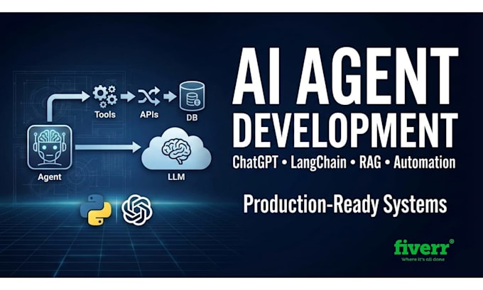 develop ai agents for business automation
