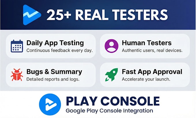 provide 12 real testers for google play console closed testing for 14 day