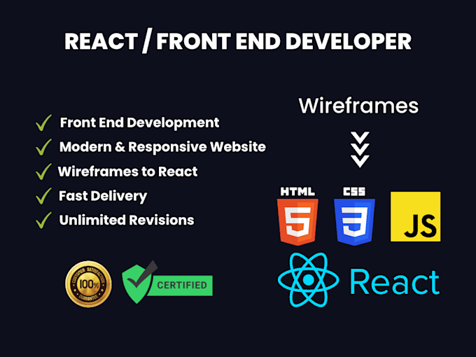 do custom website development as front end developer