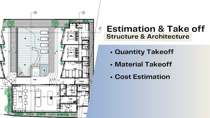do cost estimation for villa balinese