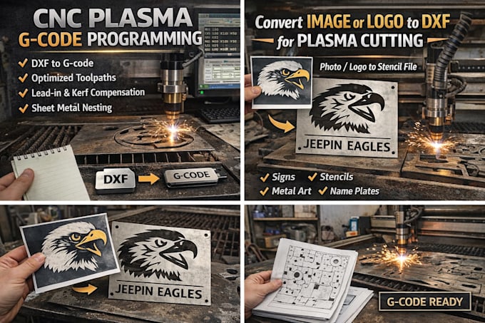 create accurate cnc plasma cutting g code for sheet metal