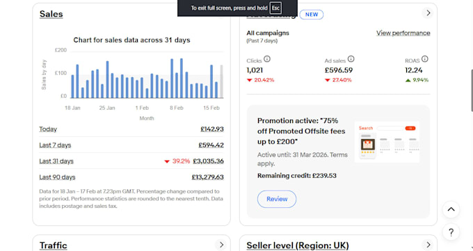 do ebay dropshipping uk ,USA, aus on profit share