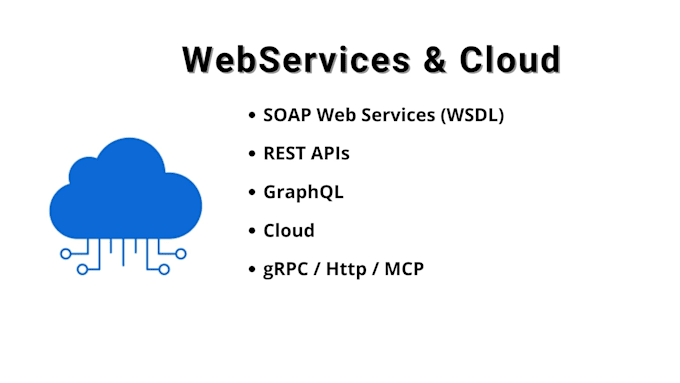 develop, integrate soap, rest, graphql, XML web services