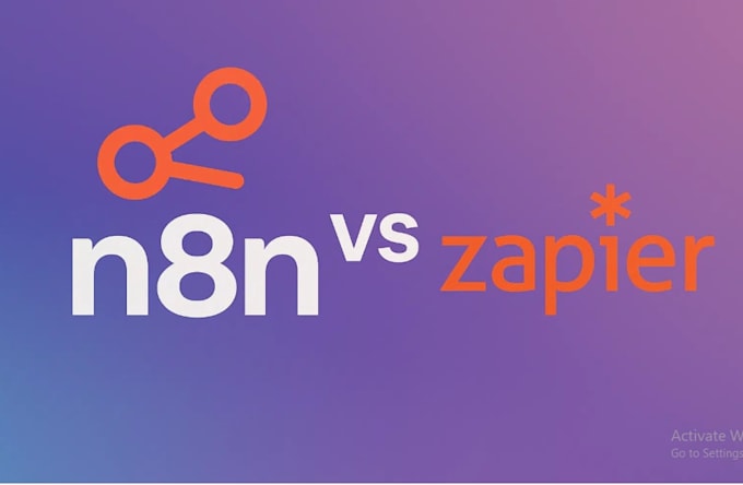 develop n8n automation, n8n workflow, ai automation, or n8n ai agent