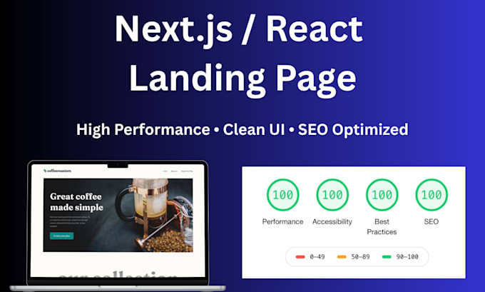 build a high performance react or nextjs landing page