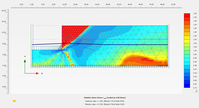 do advance geotechnical analysis using plaxis 2d and 3d