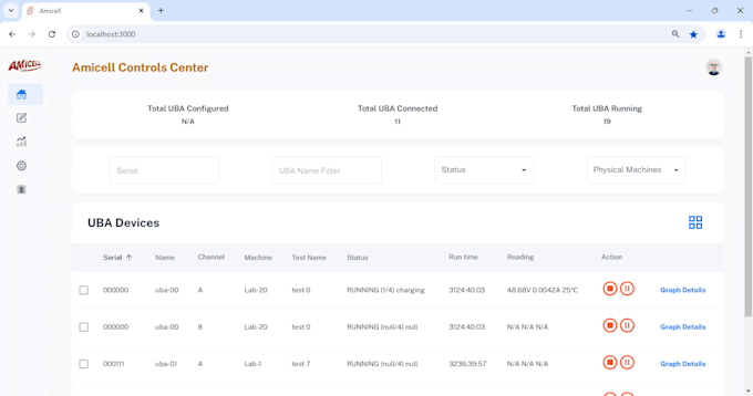 frontend development tasks for you