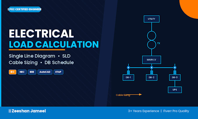 do electrical load calculation, sld and cable sizing