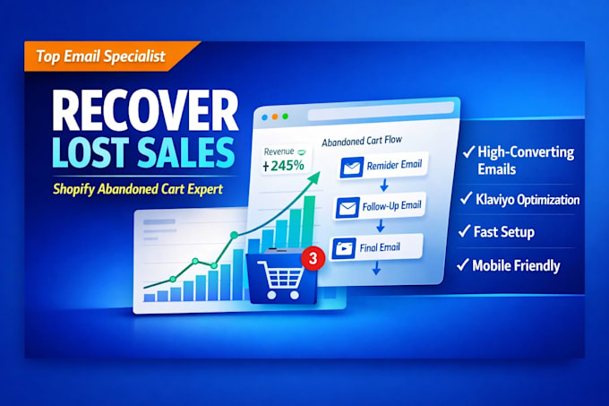 fix and optimize abandoned cart email flows for shopify stores