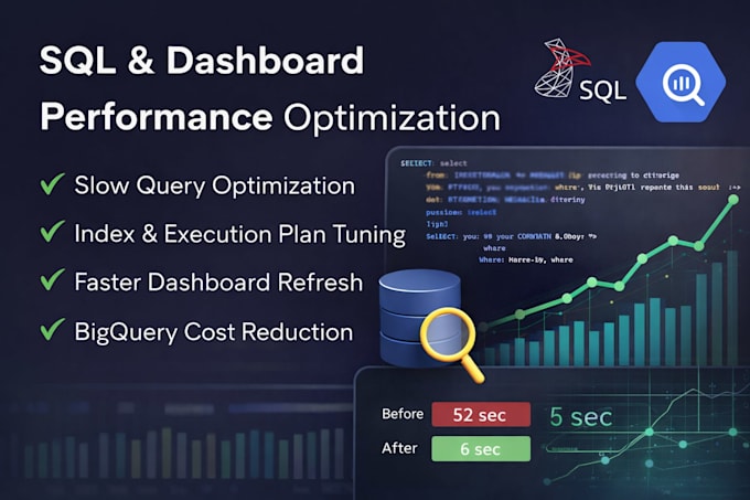 optimize sql queries and fix slow reports