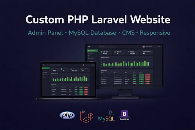 build custom PHP laravel website with admin panel, mysql database and cms
