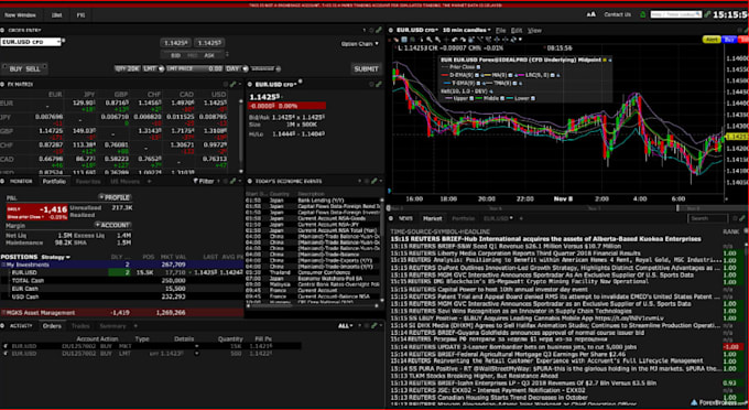 automate your strategy with ibkr API, ninjatrader and tradingview indicators