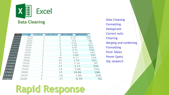 clean, organize, and analyze your spreadsheets