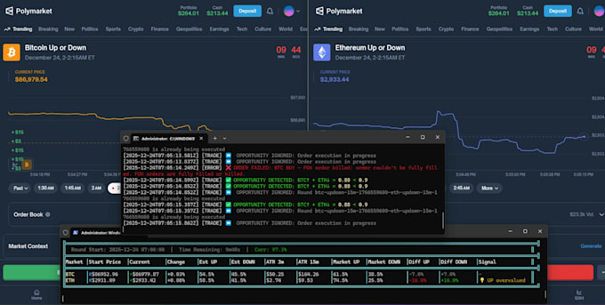 polymarket bot, crypto trading bot, copy trading, arbitrage bot