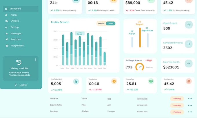clone web app, software developer, CRM, erp, saas app, mlm, nextcloud, pos, lms