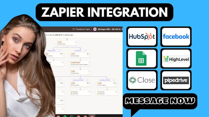integrate pandadoc typeform facebook ads lead gohighlevel hubspot salesforce CRM
