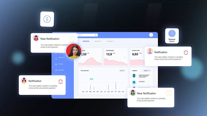 saas explainer video, saas animation saas product video, saas software explainer