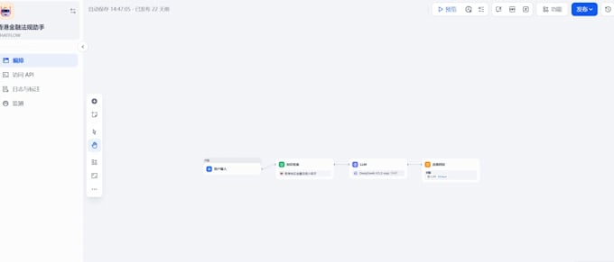 build a custom ai agent or chatbot using dify or coze