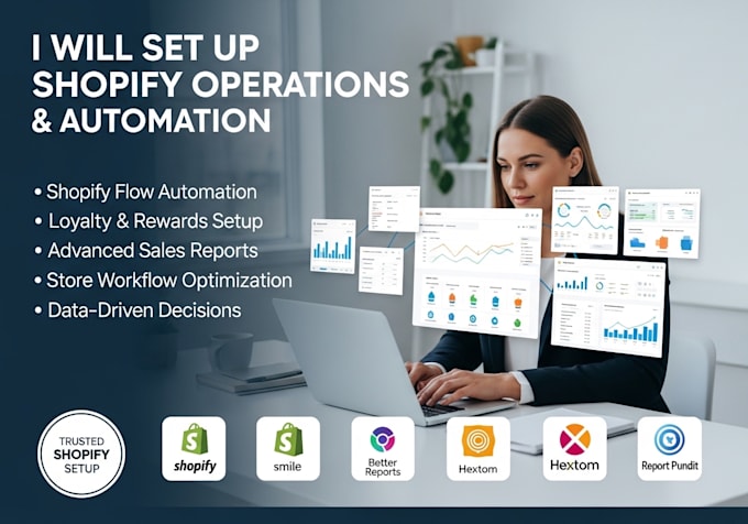 setup shopify operation shopify flow smile  better report hextom report pundit