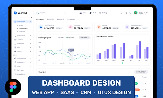 modern saas dashboard, and ai web app ui ux designer