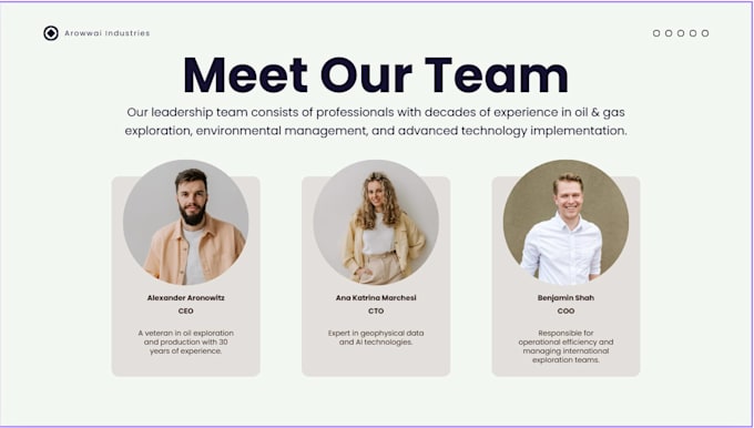 make full canva presentation