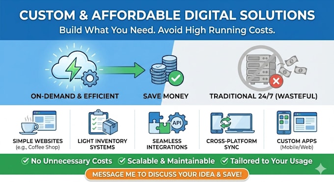 create software solutions for your business