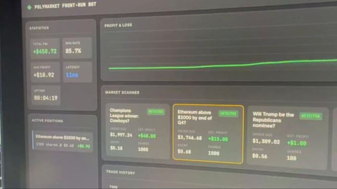 develop polymarket bot, crypto trading bot, arbitrage bot and telegram bot