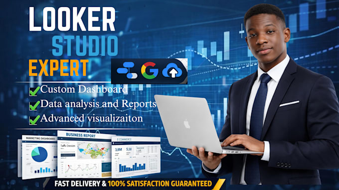 design interactive looker studio reports