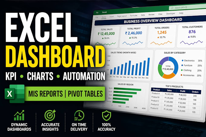 build excel dashboard, mis report, KPI tracker with automation