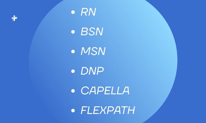 do rn, bsn, msn, capella, flexpath and dnp tasks