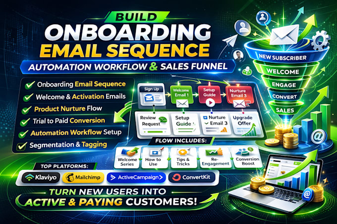 build onboarding email sequence automation workflow and funnel