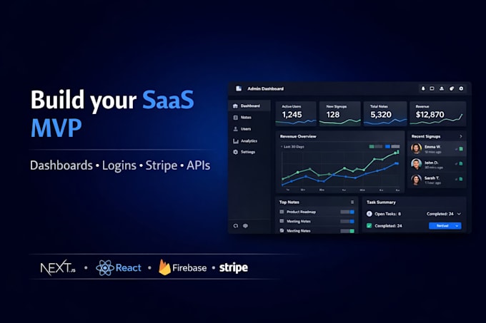 develop a custom saas web application or dashboard