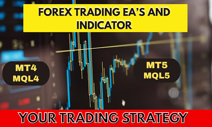 program mt4 mt5 indicator or expert advisor using mql 4 mql5