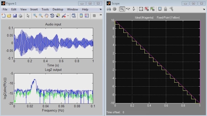 matlab simulink, ev system, drones, robotics, electronics engineer, pcb design