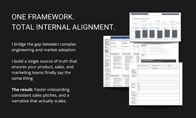 develop your b2b product messaging framework