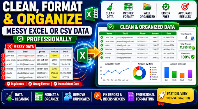 clean, format, organize and fix messy excel or CSV data
