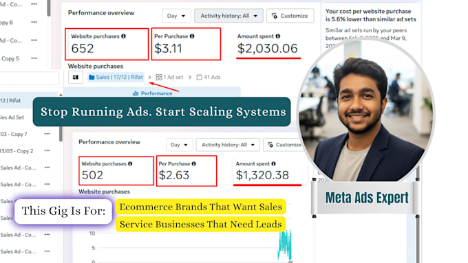 be your meta ads specialist for profitable facebook and instagram ads