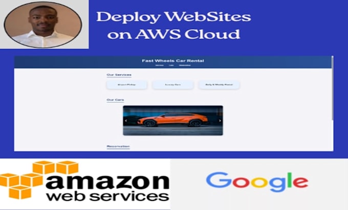 deploy websites on aws