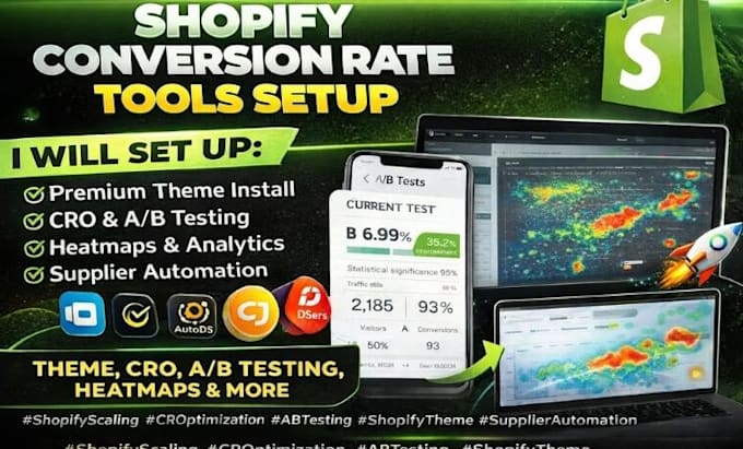 setup shopify scaling tools theme cro, ab testing, heatmaps, supplier automation