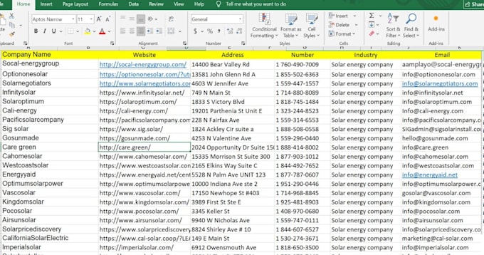 do targeted b2b lead generation and web recharge