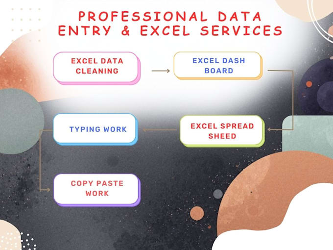create excel spread sheets and do accurate data entry